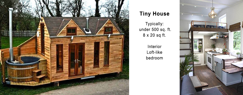 What Happened to the Tiny Homes Revolution?