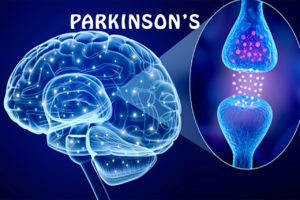 Parkinson's Awareness